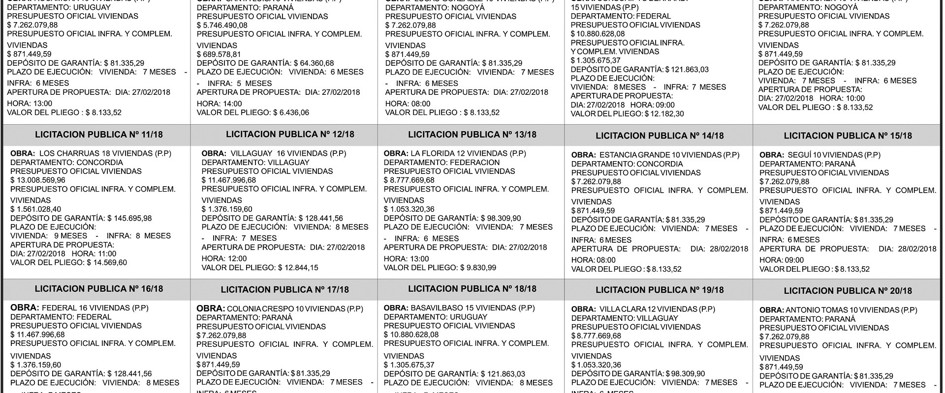 Se licitarán nuevas viviendas del IAPV en distintas localidades entrerrianas