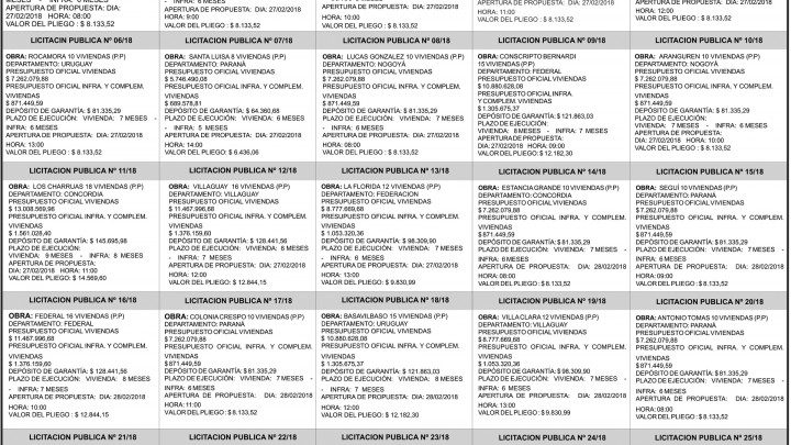 Se licitarán nuevas viviendas del IAPV en distintas localidades entrerrianas